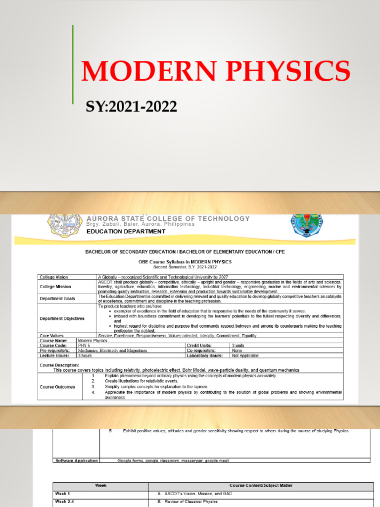Modern Physics Syllabus Overview | PDF | Momentum | Classical Mechanics