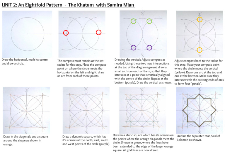 UNIT+2+-+Lecture+1+-+Constructing+The+Khatam+-+Step+By+Step+Guide | PDF