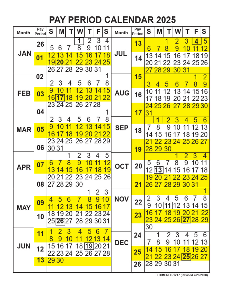 Calendrier des périodes de paie 2025 | PDF