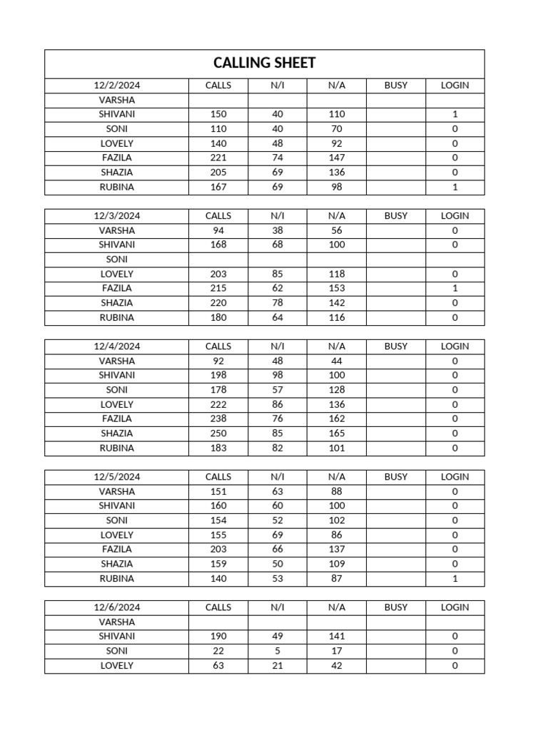 Calling Sheet | PDF