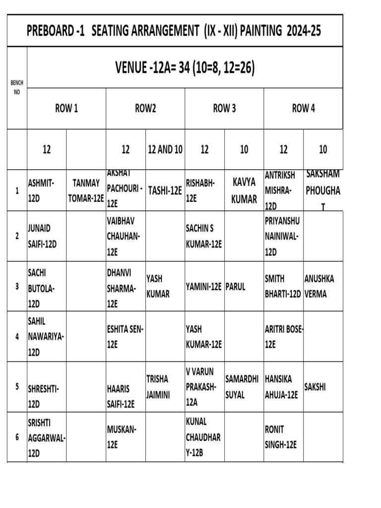 Seating Arrangement 2024-25 Pb-1 Painting On 30 Nov | PDF