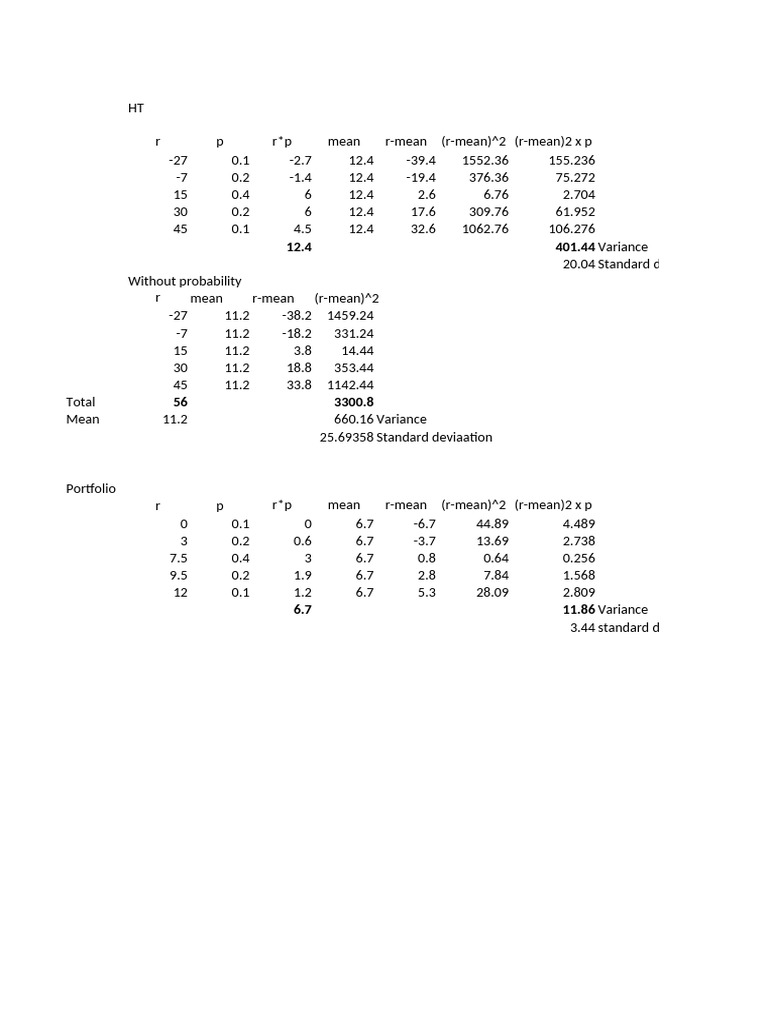 Financial Risk Analysis Tables | PDF | Standard Deviation | Statistical ...