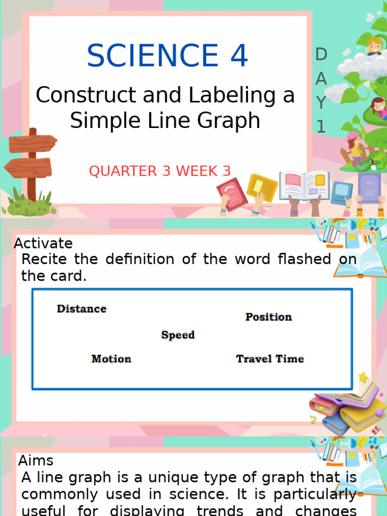 Constructing Simple Line Graphs | PDF | Speed | Cartesian Coordinate System