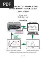 Course Outline MECH 262-001