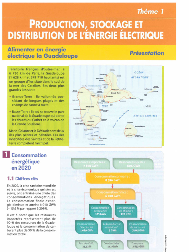 Production Et Stockage de L'energie | PDF