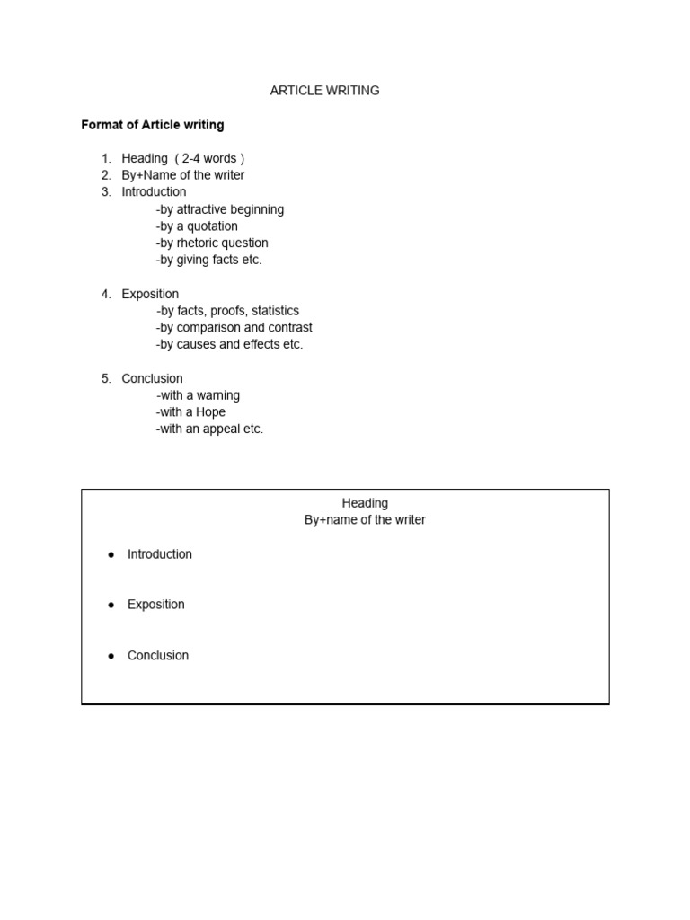 Article Writing | PDF