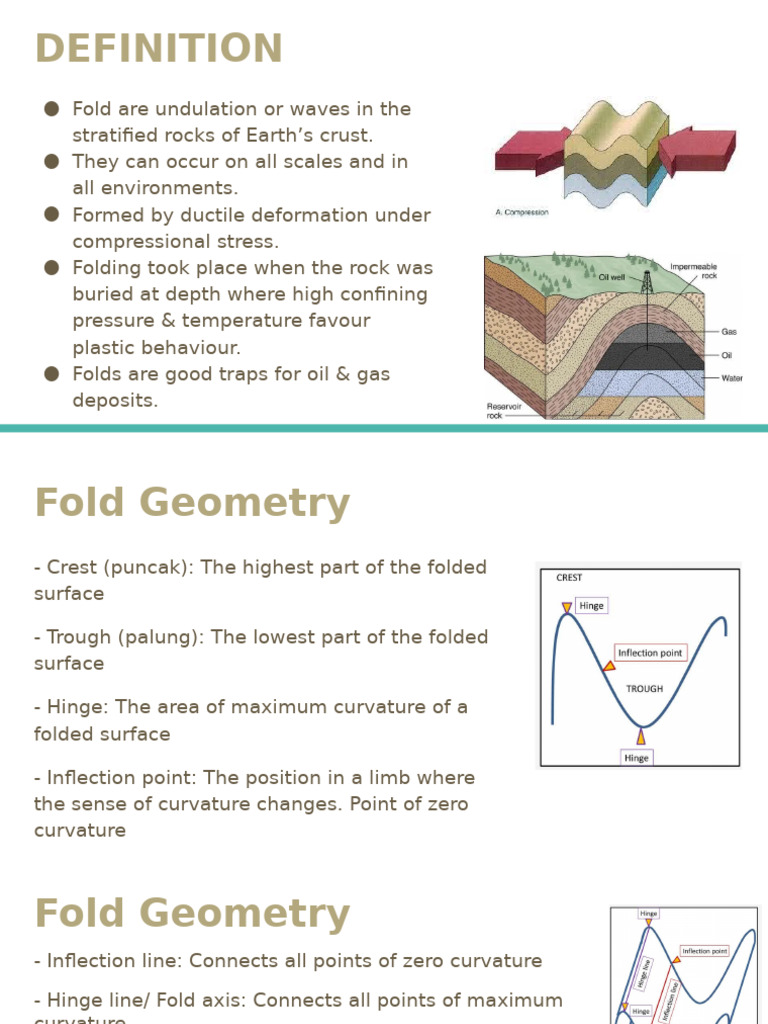 LIPATAN / FOLD | PDF | Fault (Geology) | Geology