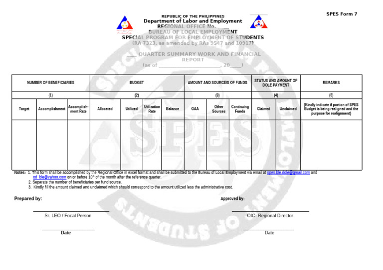 SPES Quarterly Work and Financial Report | PDF | Economies | Government