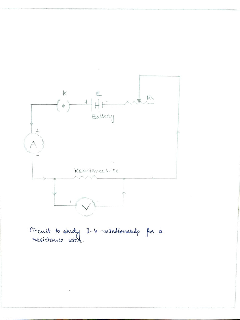 Physics Practical Class Xii 2024 25 Pdf