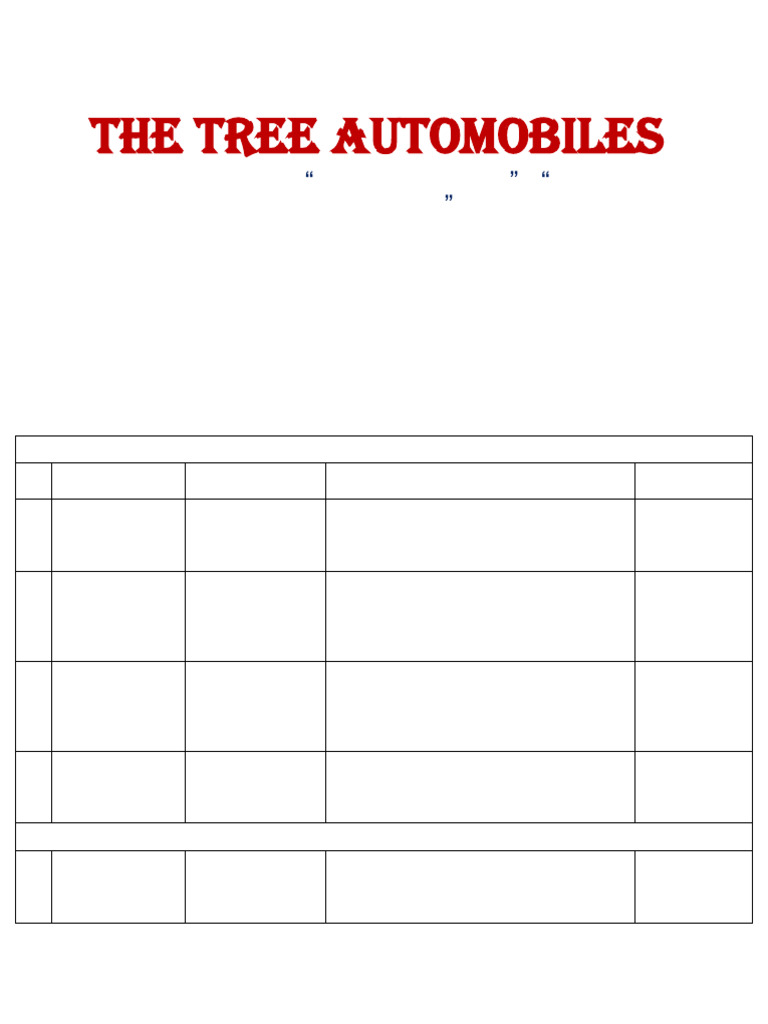 The Tree New Stock List Format....... | PDF | Hybrid Electric Vehicle ...