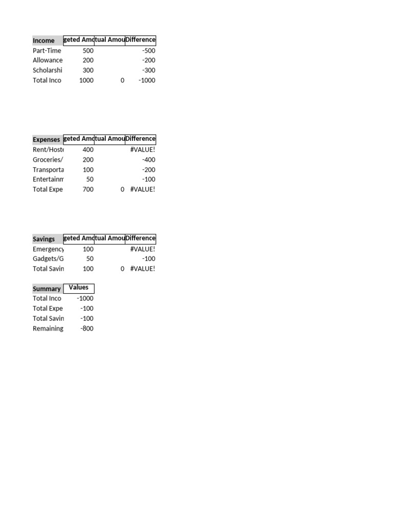student-budget-template-pdf