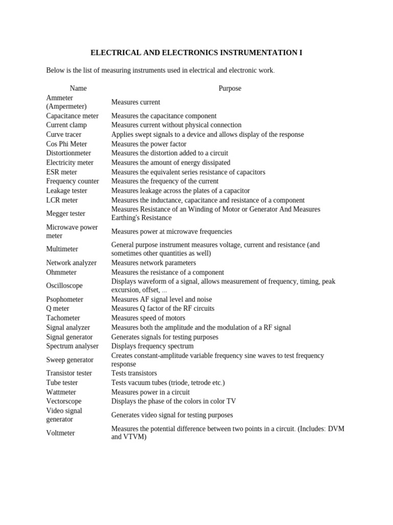 Electrical Measurement Instruments Overview | PDF | Observational Error ...