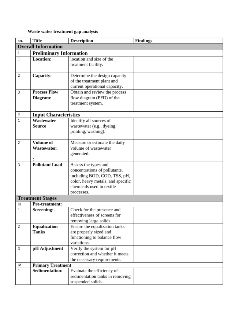 Wastewater Treatment Gap Analysis Guide | PDF | Sewage Treatment | Water