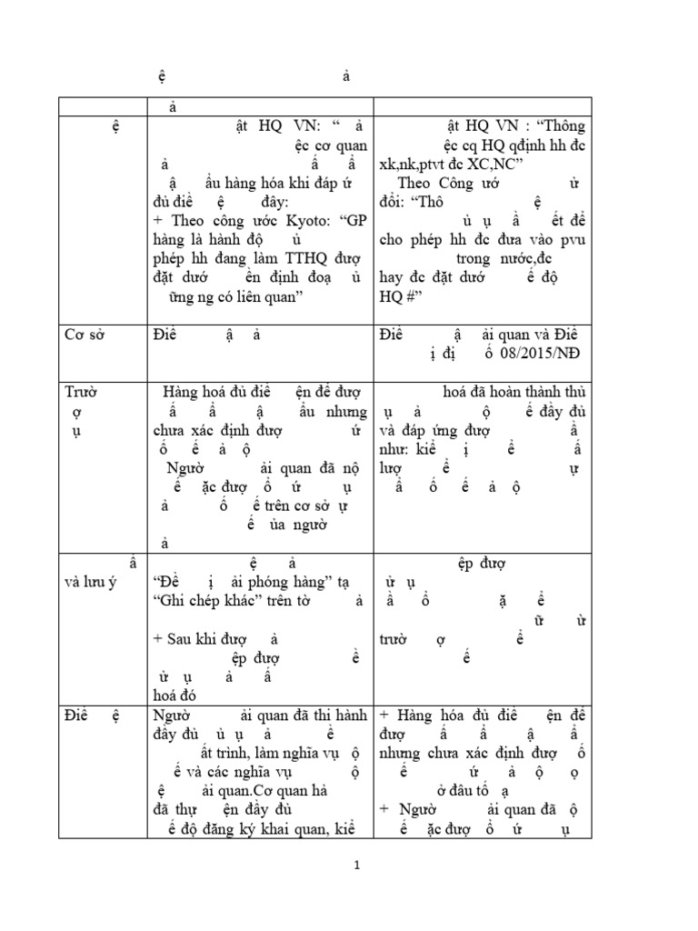 File T NG H P | PDF