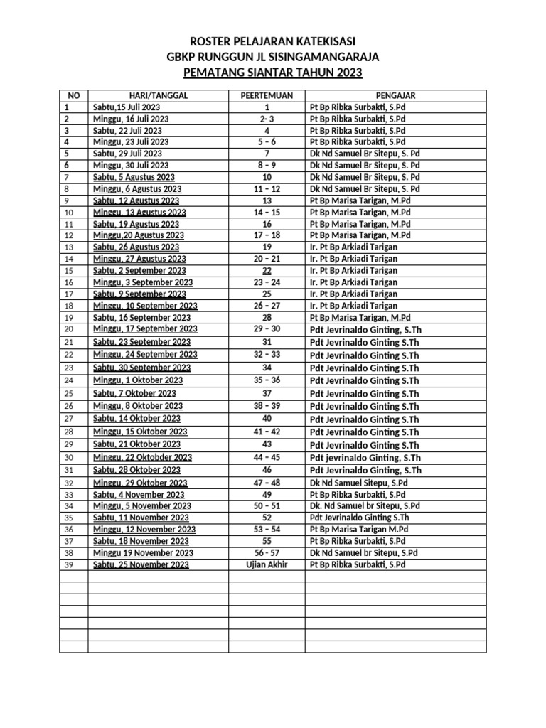 Roster Pelajaran Katekisasi | PDF