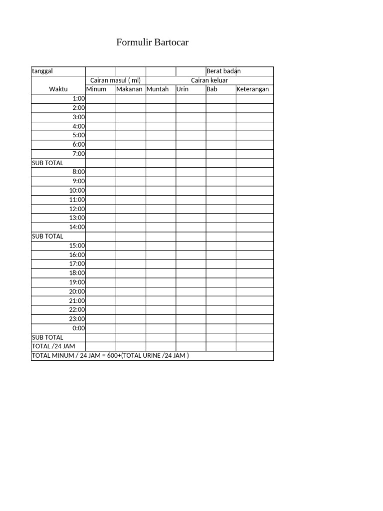 Formulir Pemantauan Cairan Harian | PDF
