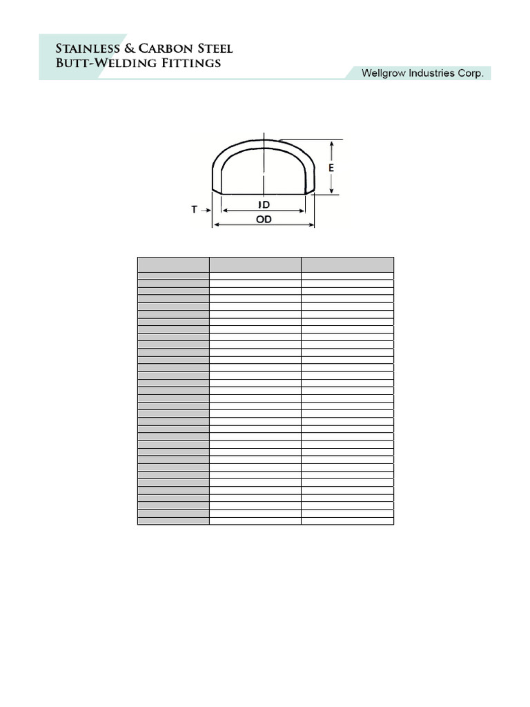 Cap Pdf Plumbing Mechanical Engineering