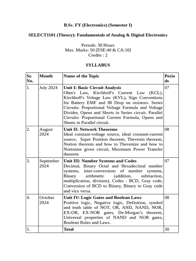 notes-for-b-sc-fy-students-electronics-pdf-logic-gate-teaching