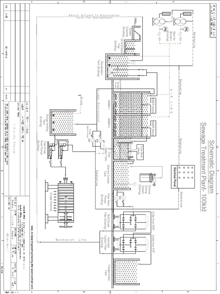 STP 100kLD Schematic Diagram | PDF | Sewage Treatment | Hydraulic ...