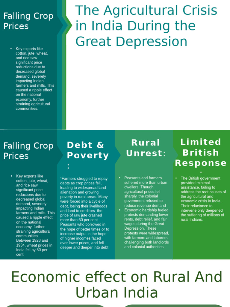 sst-agriculture-pdf-great-depression-economies