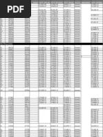 Download OFAC Licensing Database by Erich Ferrari SN81218258 doc pdf