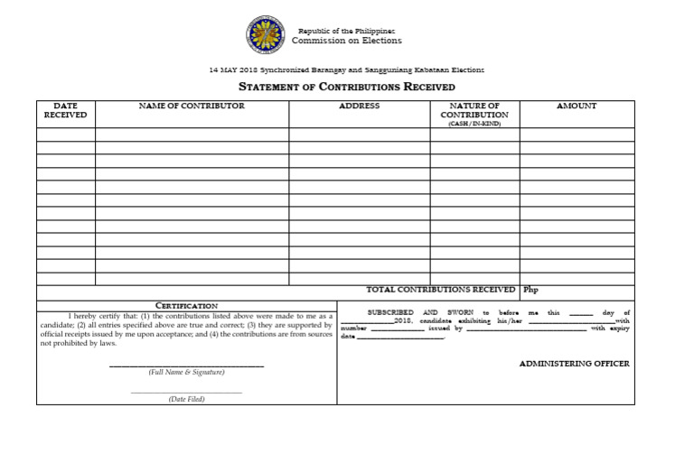 2018bske SCR Updated | PDF