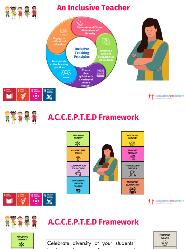 A.C.C.E.P.T.E.D Framework | PDF | Empowerment | Empathy
