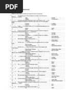 Download CIS 131 Final Examination Practice Fall_11 by Jamey Garth SN81219149 doc pdf