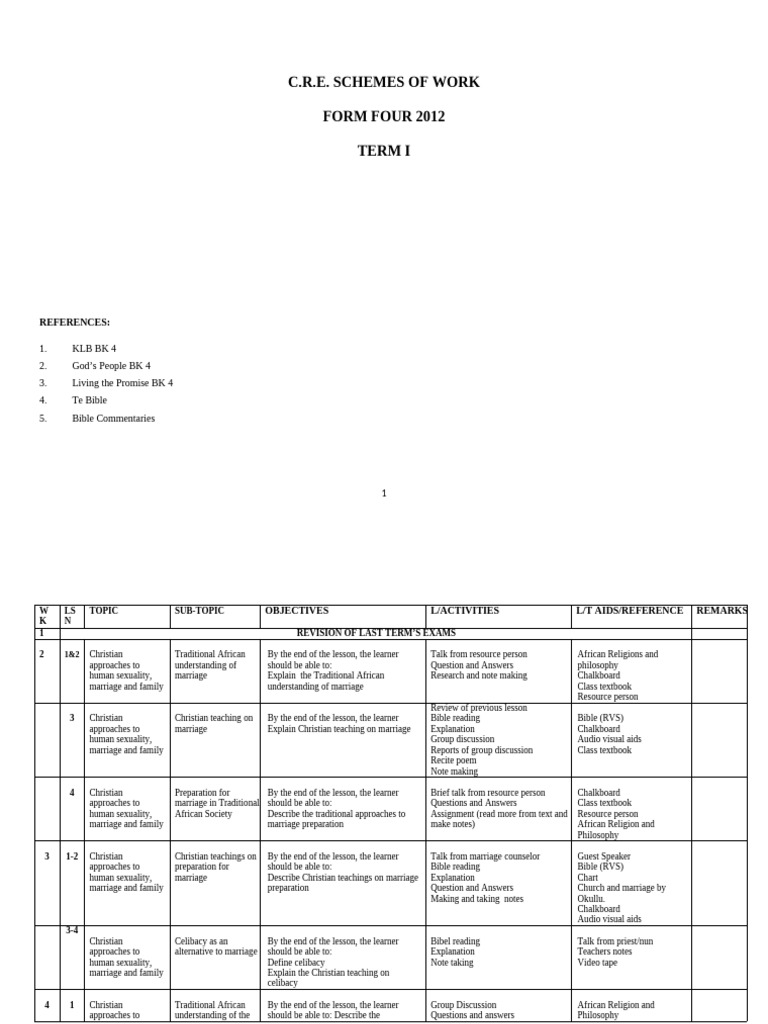 CRE Scheme Form 4 | PDF | Bible | Teachers