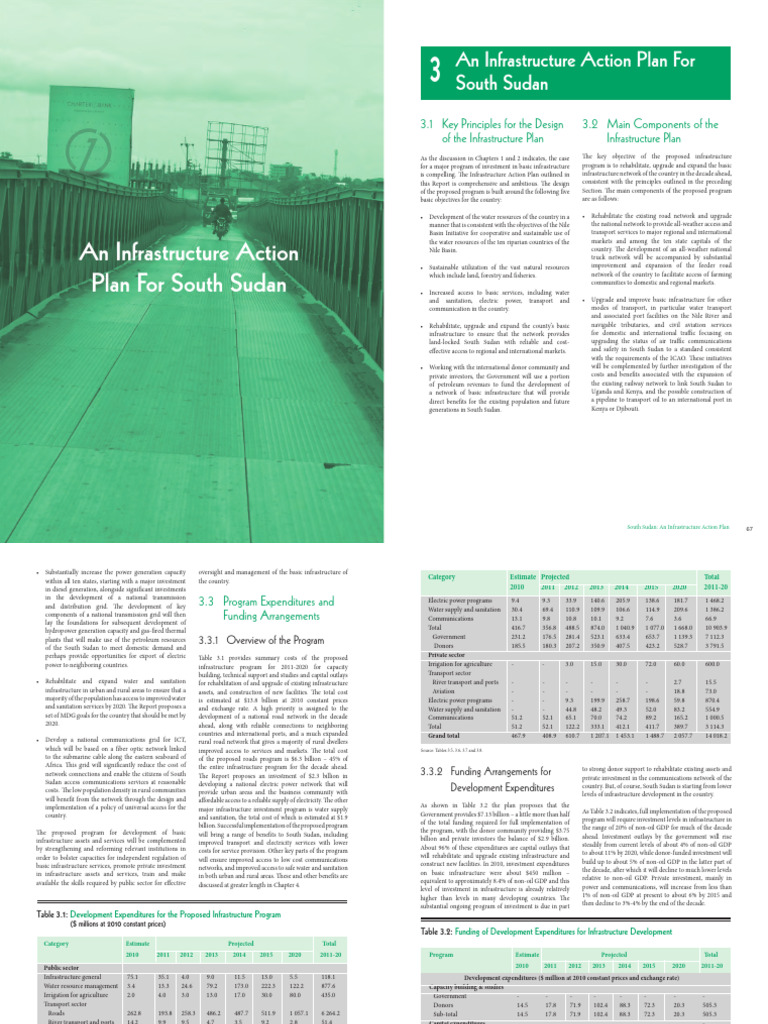 South Sudan Infrastructure Action Plan - A Program for Sustained Strong ...