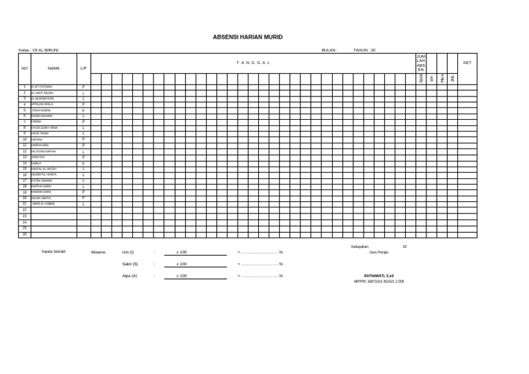 Absensi Harian Murid Kelas VII | PDF