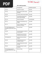 SWIFTNet Funds Message Overview | PDF | Taxes | Securities (Finance)