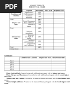 Pageant Judging Criteria Overview | PDF