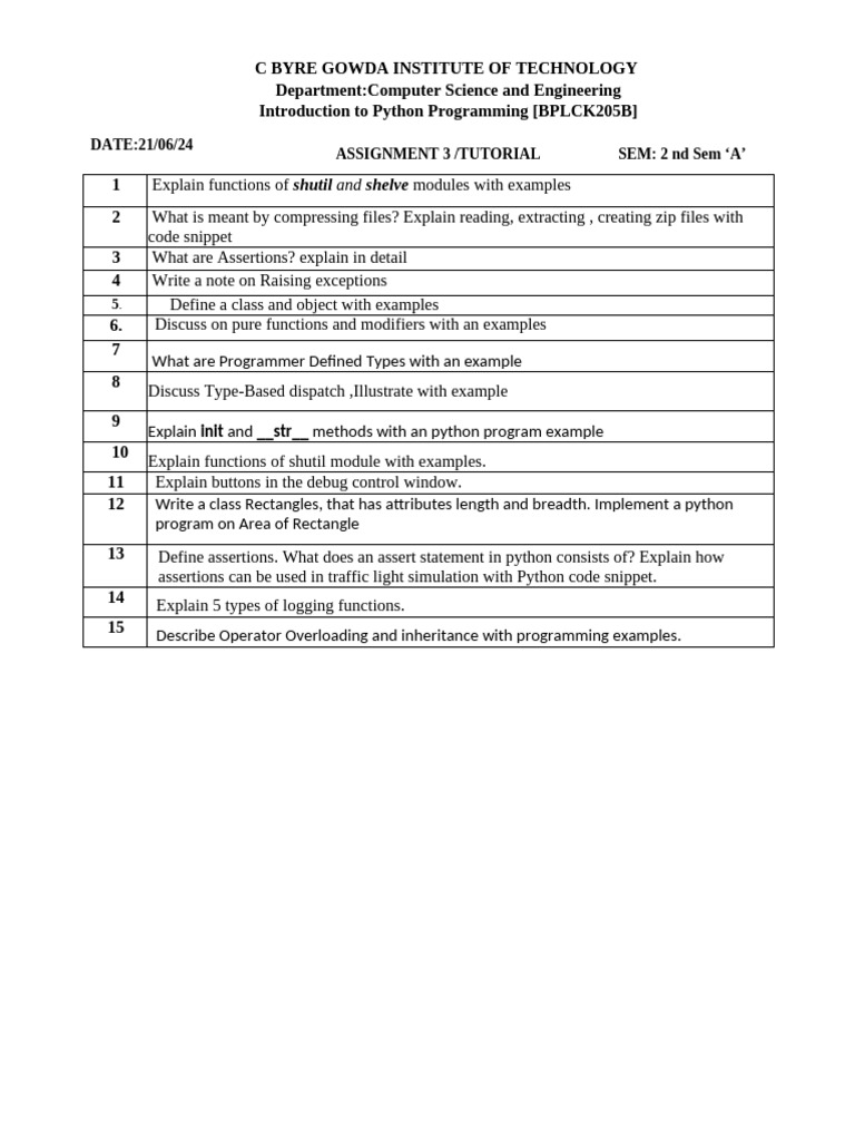C Byre Gowda Institute of Technology Department:Computer Science and ...