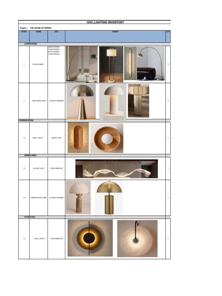 Lighting Inventory for Home Design | PDF | Interior Design | Decorative ...