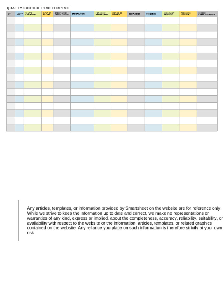 Quality Control Plan Template Guide | PDF