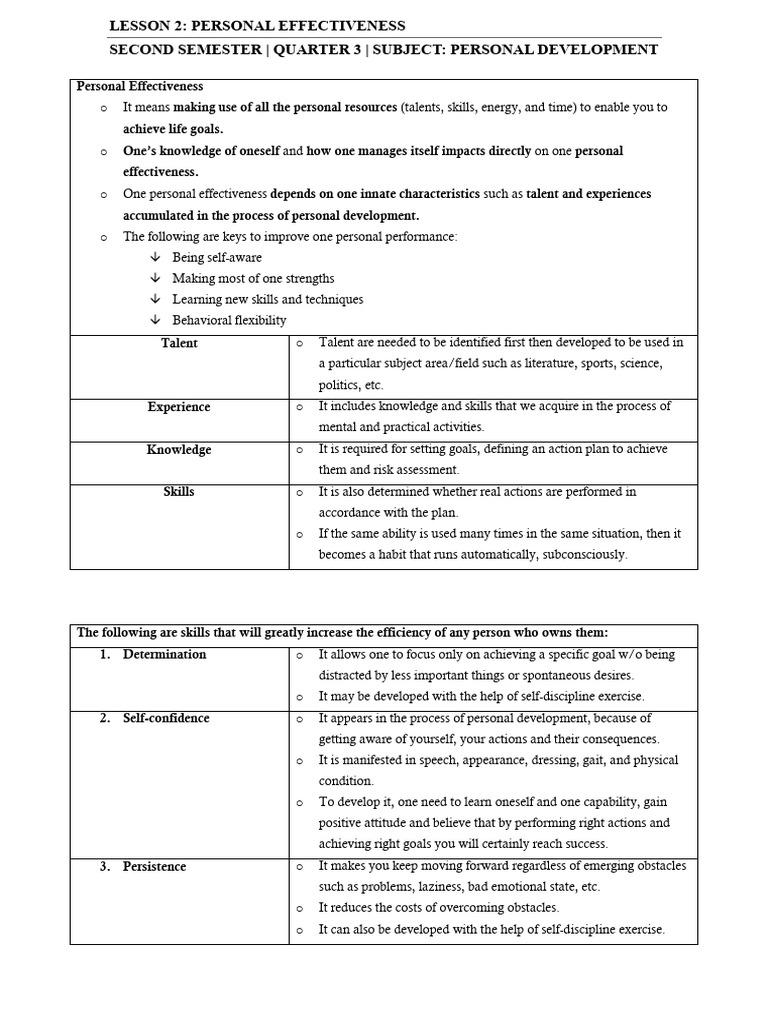 Personal Effectiveness Examples