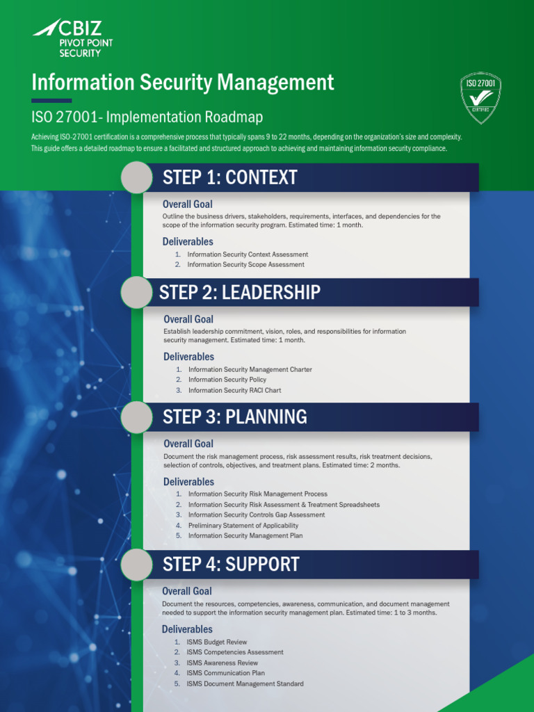 ISO 27001 Implementation Roadmap Guide | PDF | Information Security ...