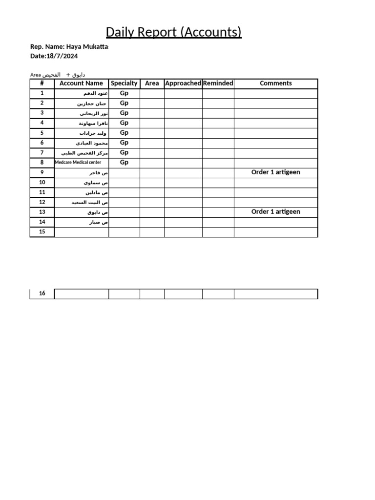 Daily Report | PDF