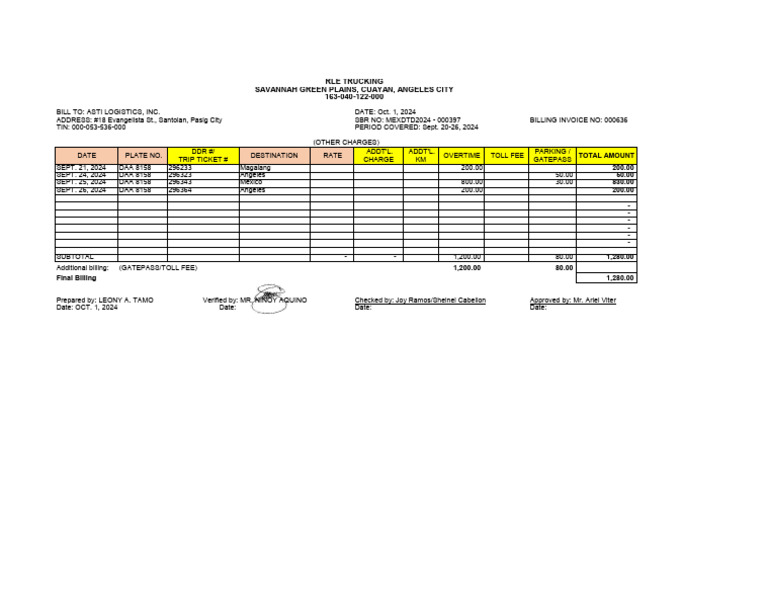 RLE Trucking Invoice for ASTI Logistics | PDF