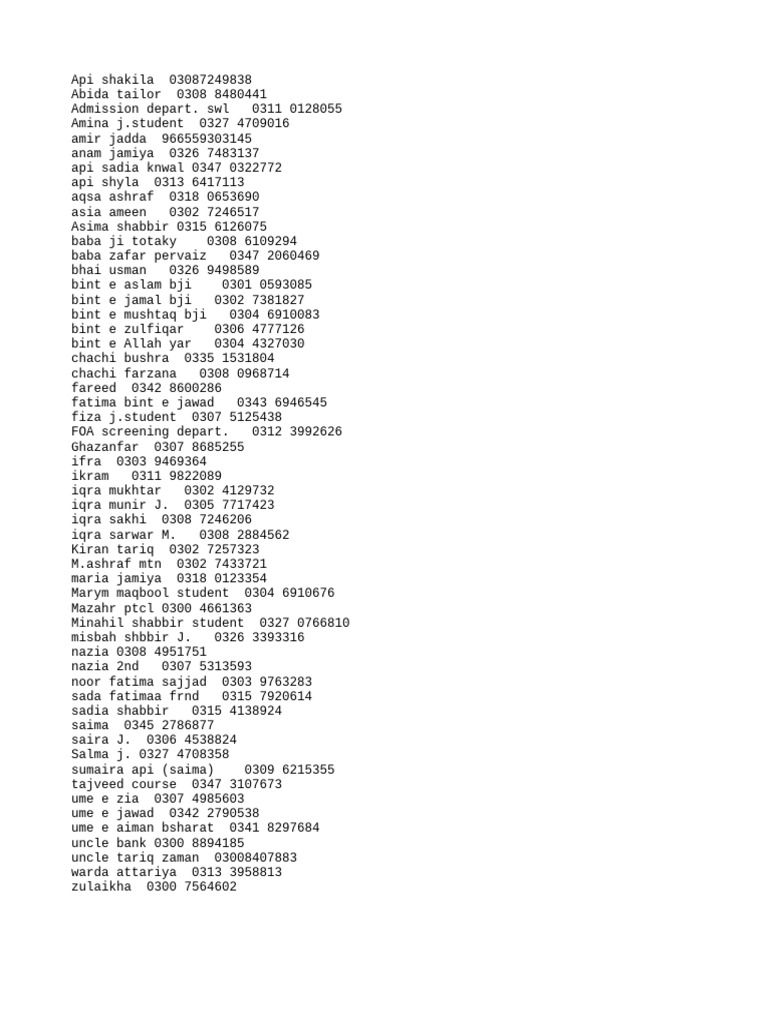Contacts | PDF