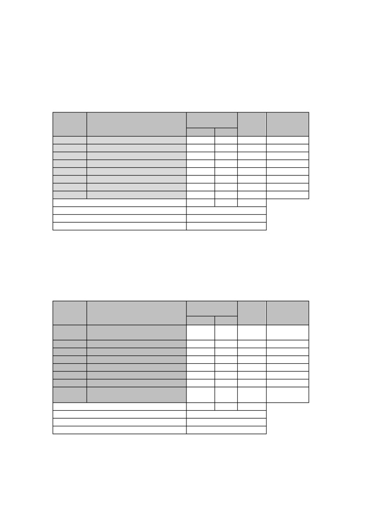 CSE Yearly Course Structure Overview | PDF | Computer Programming ...