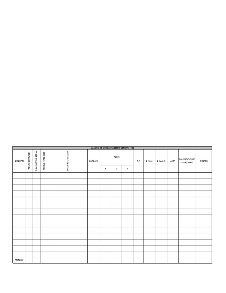 Cuadro de Cargas