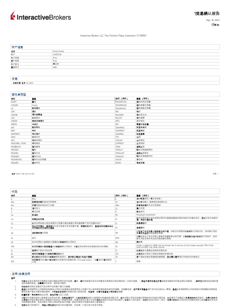 IBKR结单2024 | PDF