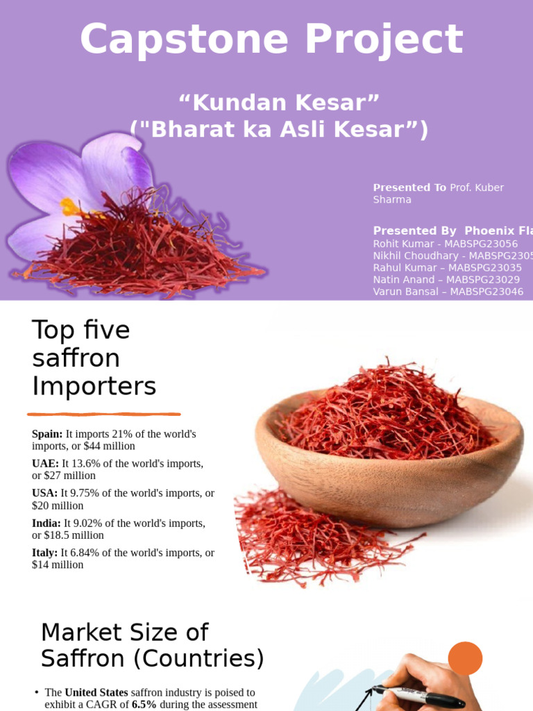 Saffron Market Analysis and Pricing | PDF | Profit (Economics) | Prices