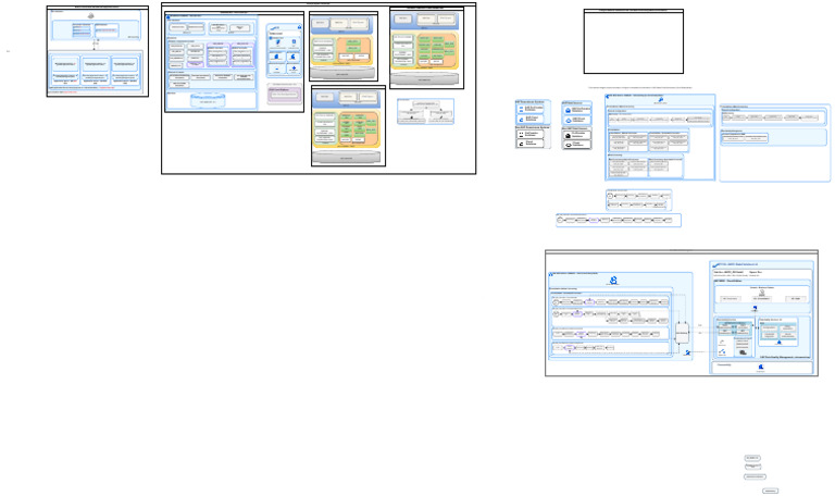 Configure Address Validation in SAP MDG | PDF | Graphical User ...