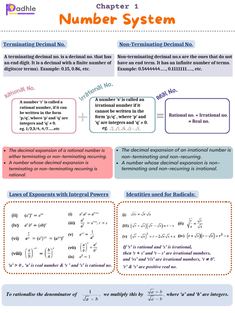 Understanding Decimal Numbers | PDF