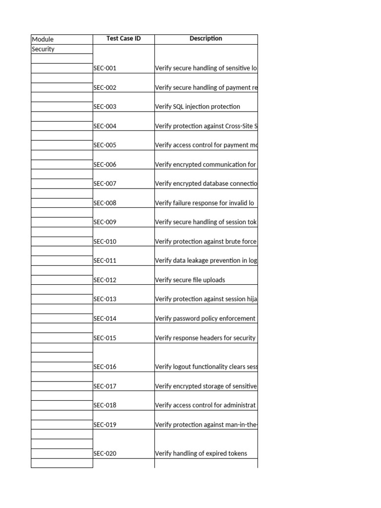 Web Site Security Test