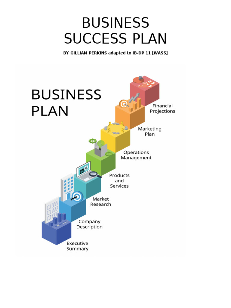 Business Success Plan | PDF