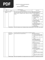 Contoh Format Rencana Pembelajaran _ Rpp 2025 | PDF